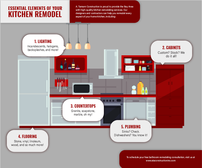 kitchen remodel-01